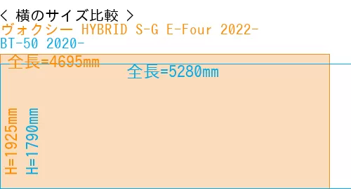#ヴォクシー HYBRID S-G E-Four 2022- + BT-50 2020-
